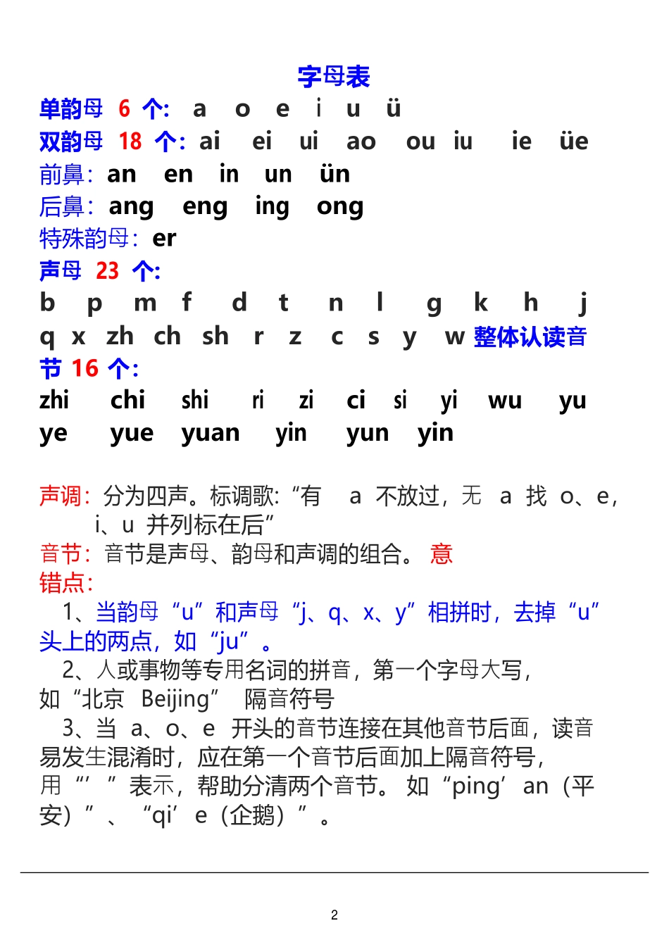 （新）幼小衔接资料合集汇总.pdf_第2页
