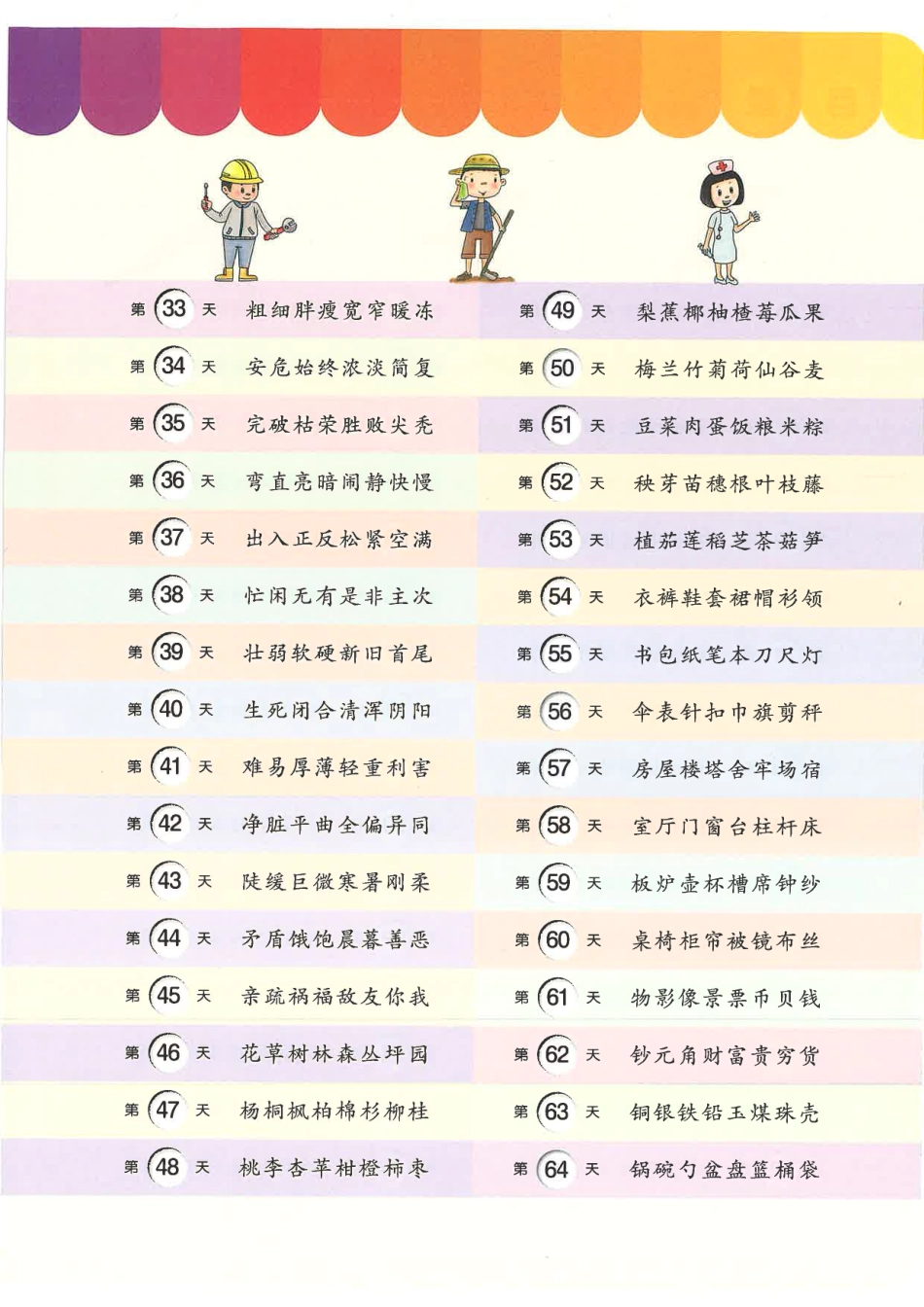 学前识字1000字.pdf_第3页