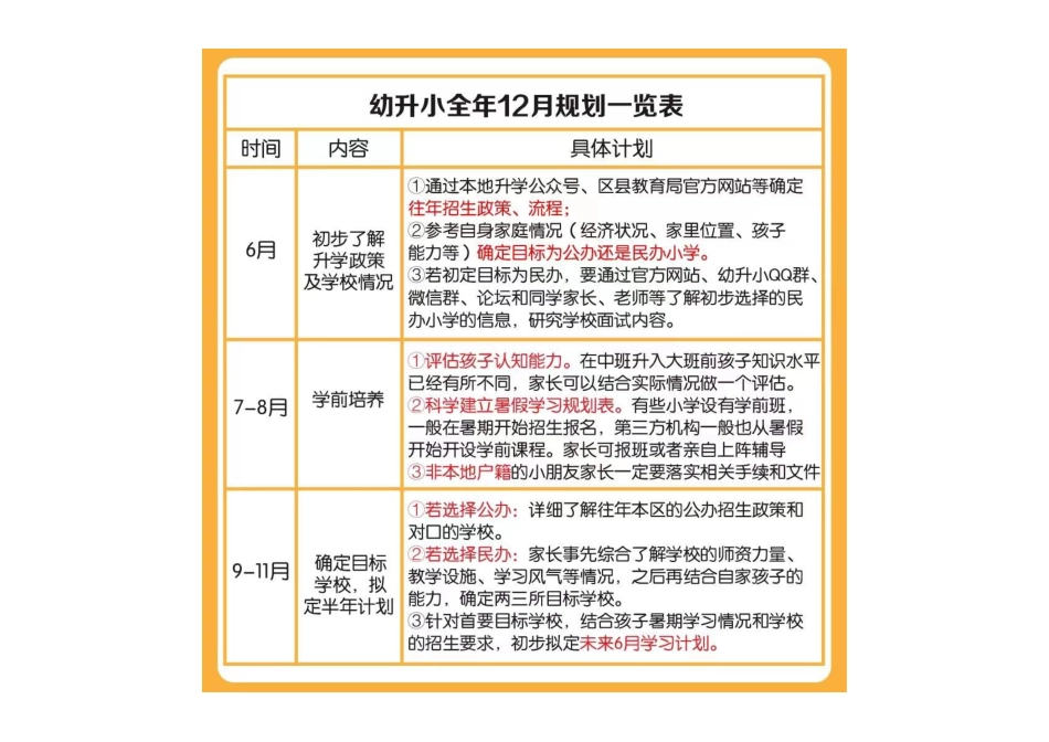 幼小衔接全年规划表.pdf_第1页