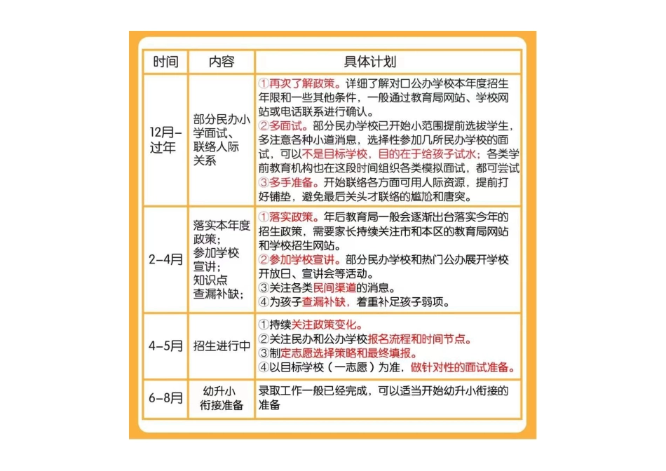 幼小衔接全年规划表.pdf_第2页