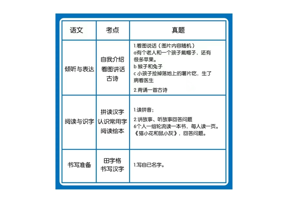 幼小衔接全年规划表.pdf_第3页