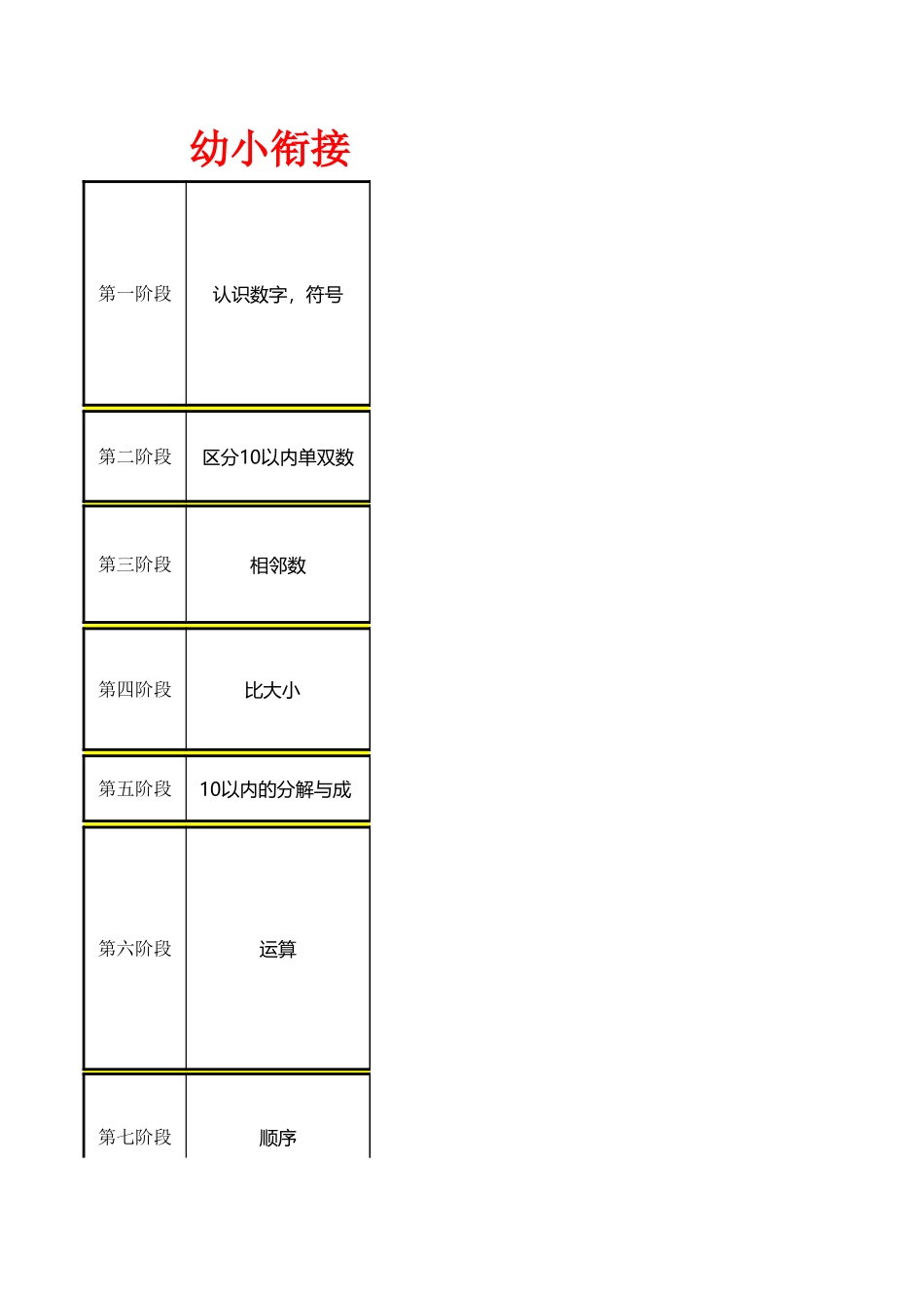 幼小衔接数学学习计划.xls_第1页