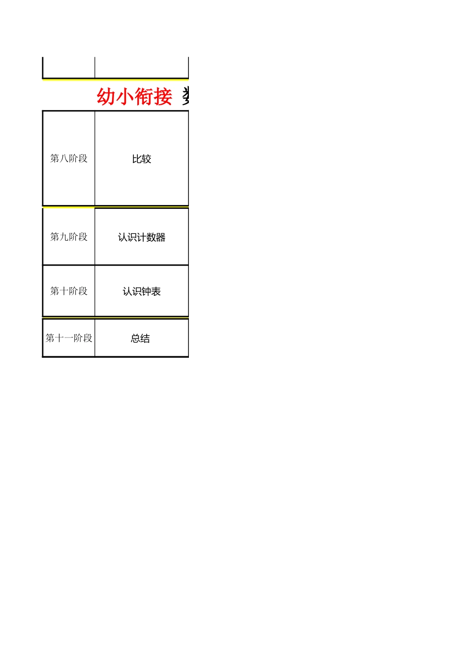 幼小衔接数学学习计划.xls_第2页