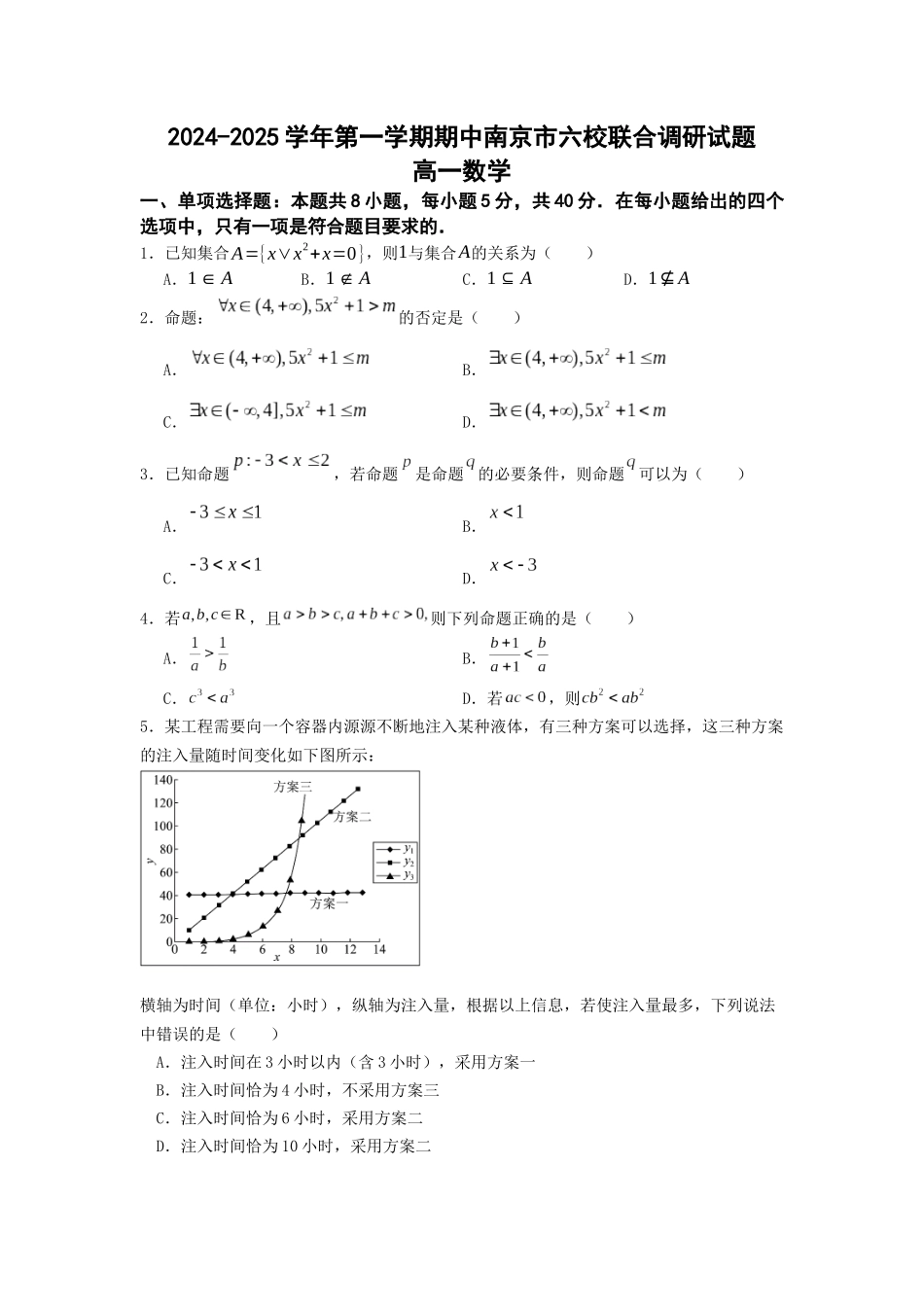江苏省南京市六校2024-2025学年高一上学期期中联合调研考试 数学含答案.docx_第1页
