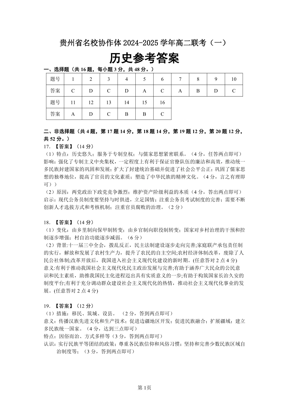 【贵州卷】贵州省名校协作体2024-2025学年高二上学期联考（一）（12月）  历史答案.pdf_第1页