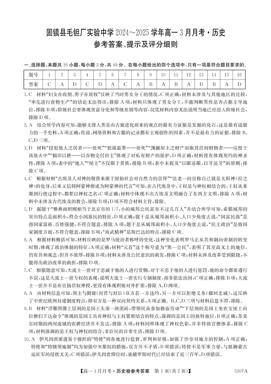安徽省蚌埠市固镇县固镇县毛钽厂实验中学2024-2025学年高二下学期3月月考历史试卷参考答案.pdf_第1页