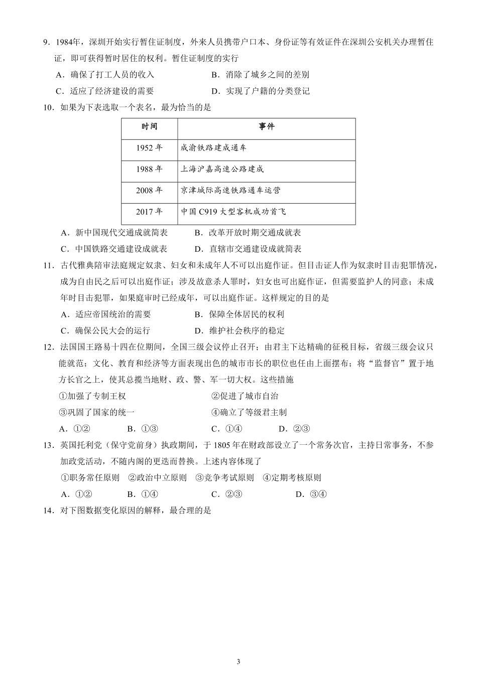 北京市丰台区2024-2025学年高二上学期期末考试历史试卷（含答案）.pdf_第3页