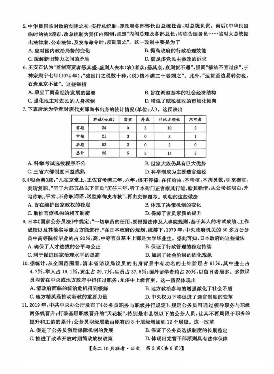 河南省洛阳强基联盟2024-2025学年高二上学期10月联考试题 历史含解析.pdf_第2页