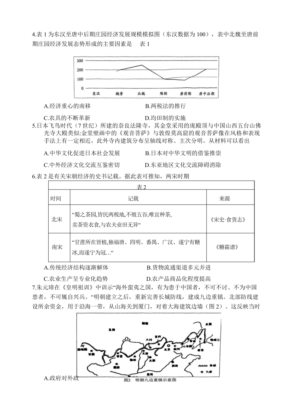 江苏省盐城市五校联考2024-2025学年高二上学期1月期末考试历史试题.pdf_第2页