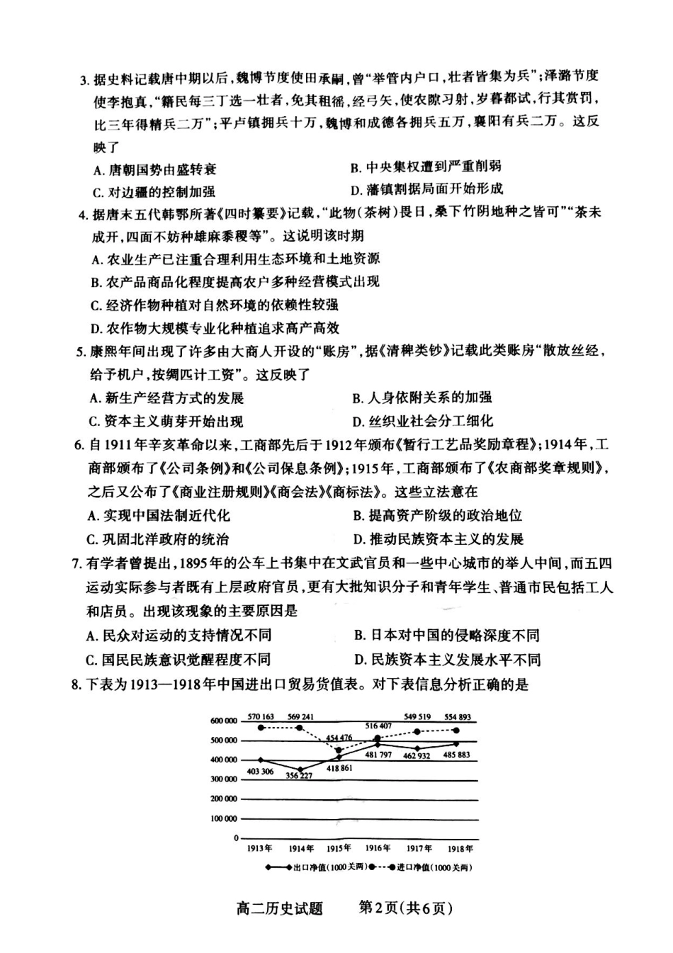 山西省晋城市2024-2025学年高二上学期12月月考试题 历史含解析.pdf_第2页
