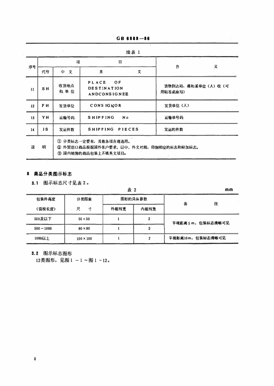 GBT 6388-1986 运输包装收发货标志.pdf_第3页
