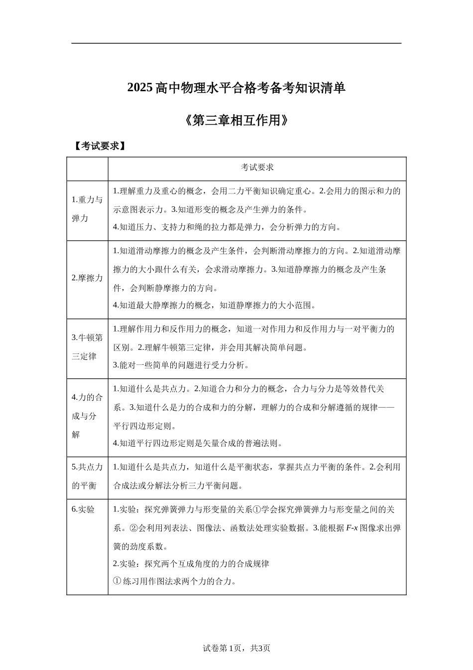 03《相互作用》-2025高中物理水平合格考备考知识清单+习题巩固.docx_第1页