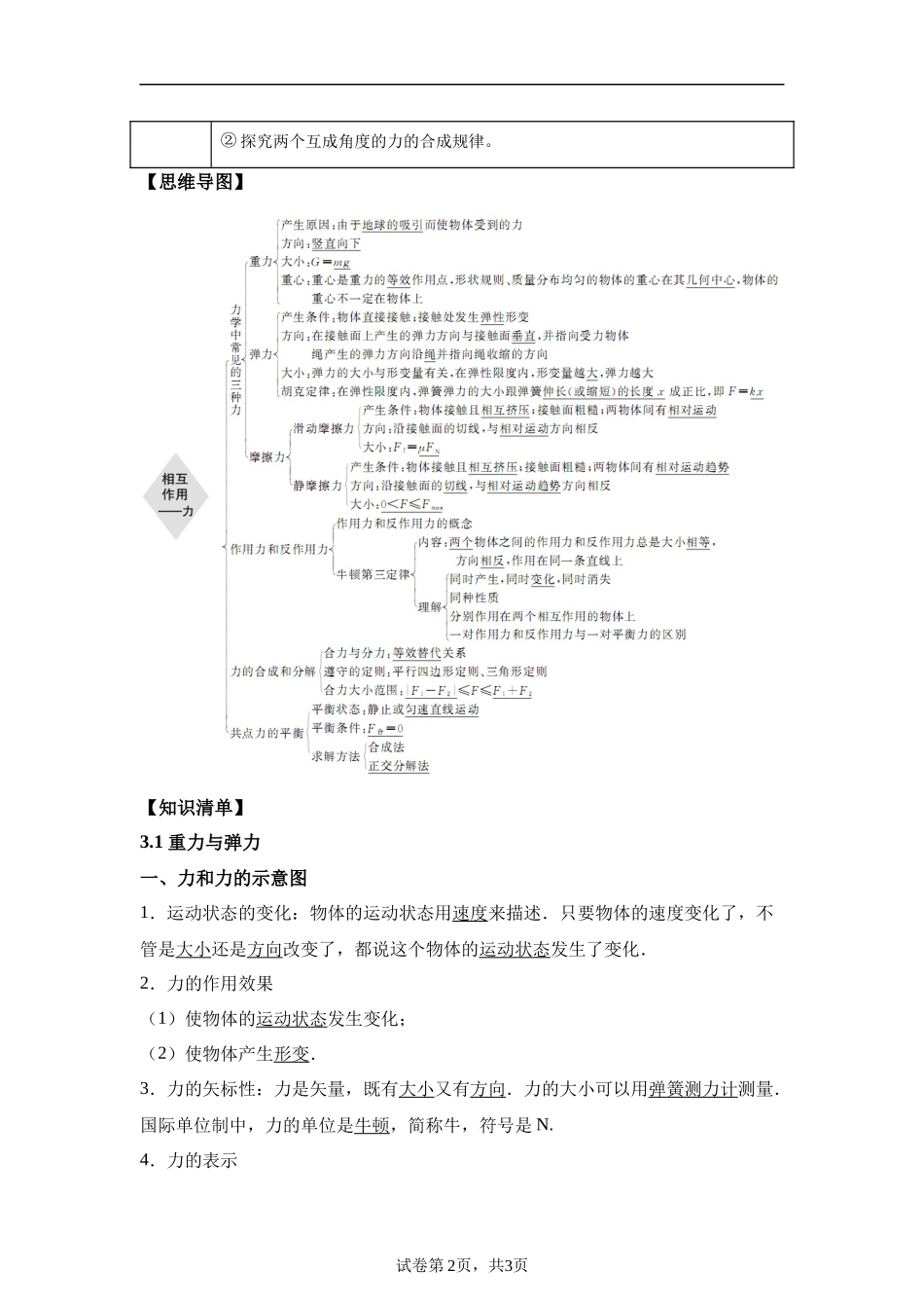 03《相互作用》-2025高中物理水平合格考备考知识清单+习题巩固.docx_第2页