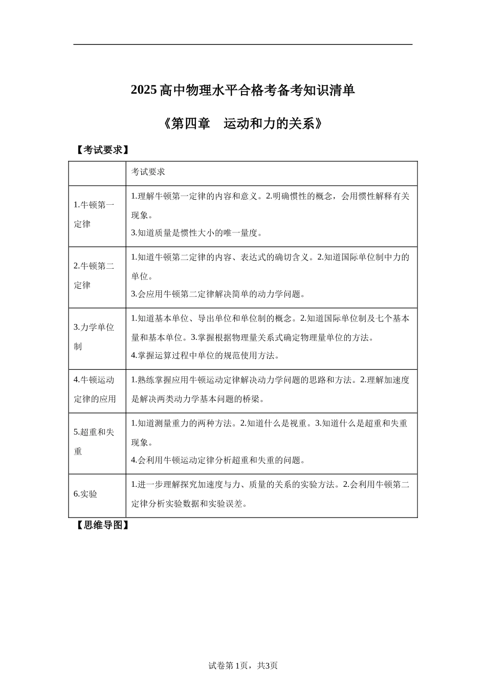 04《运动和力的关系》-2025高中物理水平合格考备考知识清单+习题巩固.docx_第1页