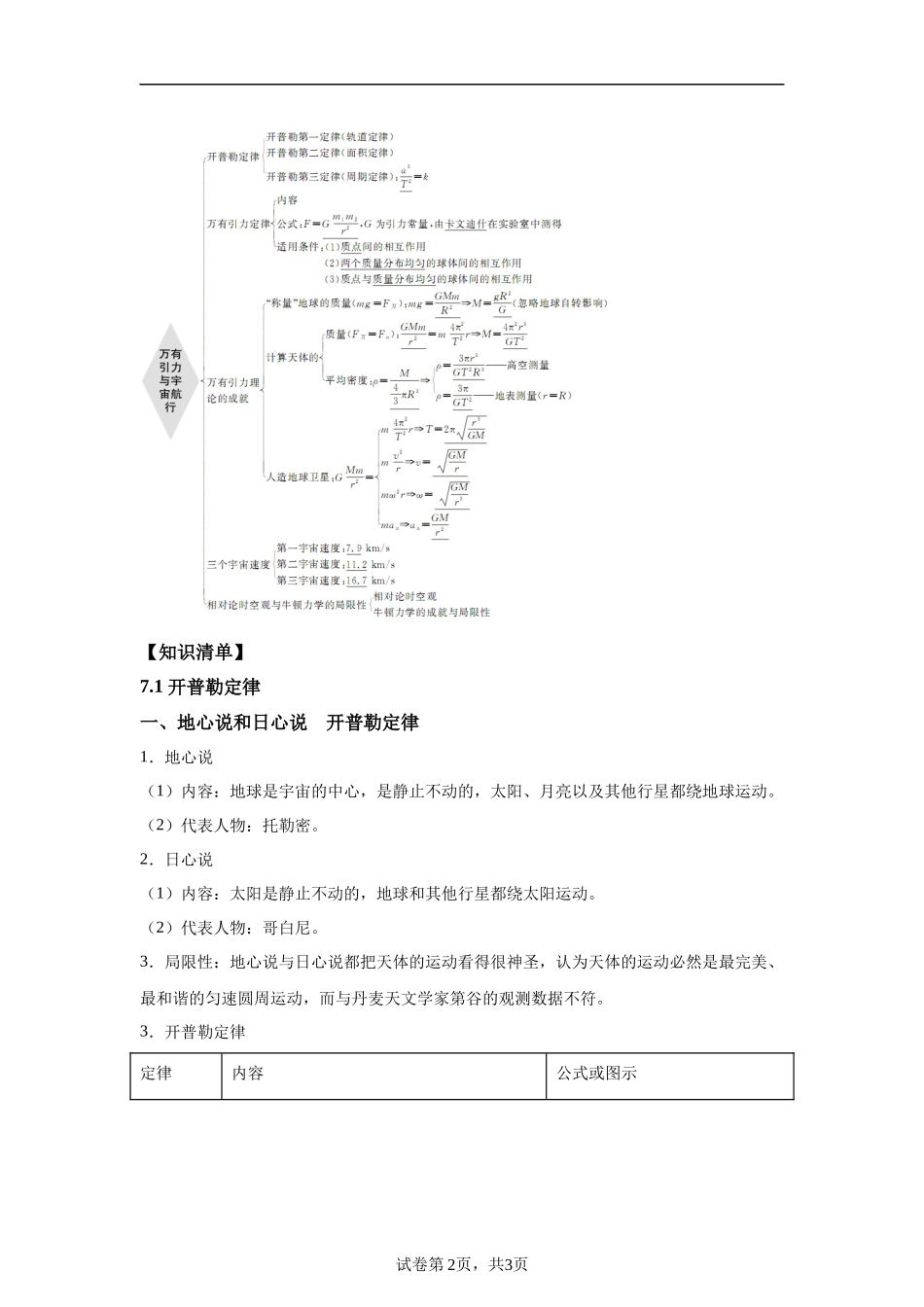 07《万有引力与宇宙航行》-2025高中物理水平合格考备考知识清单+习题巩固.docx_第2页