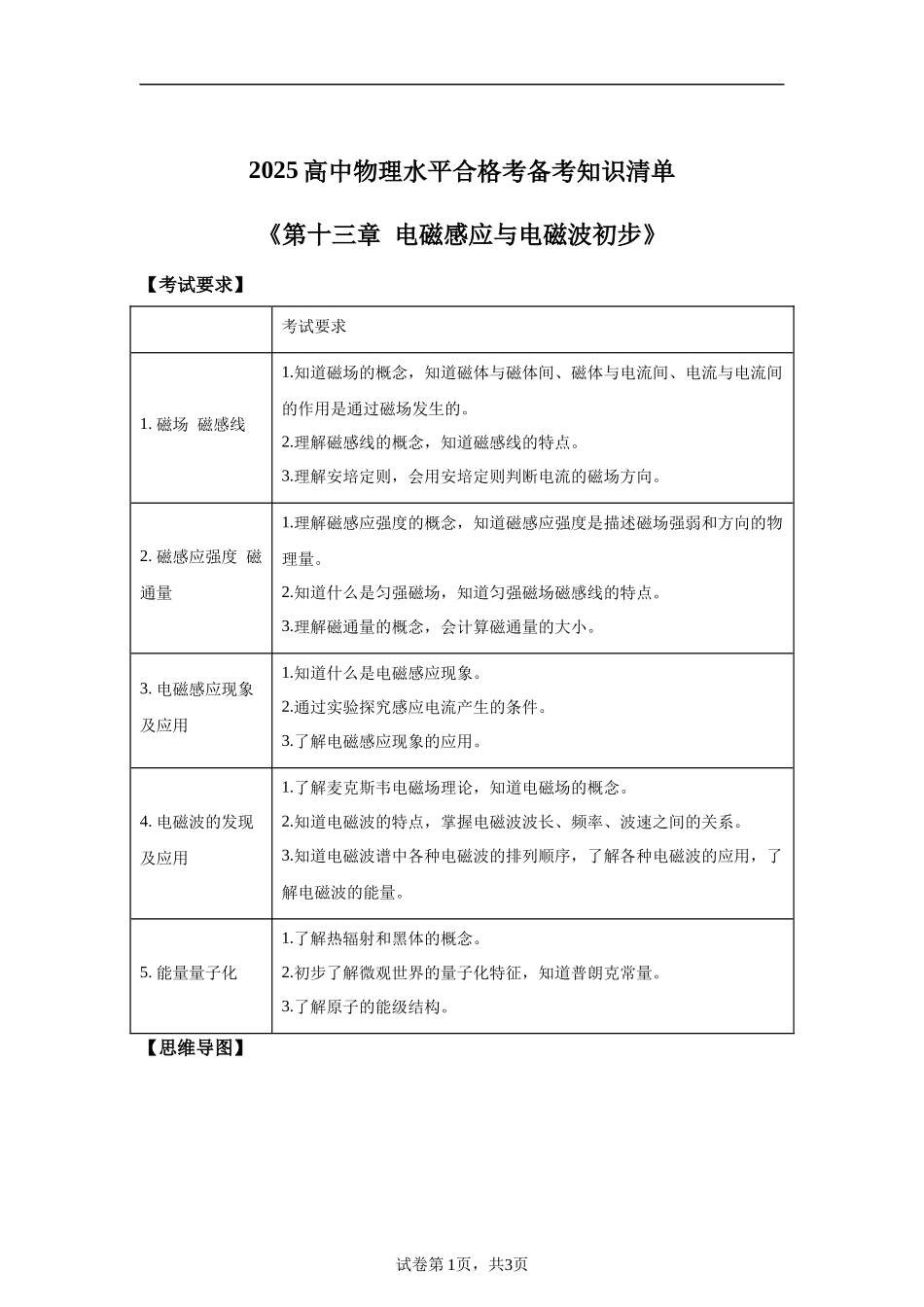 13《电磁感应与电磁波初步》-2025高中物理水平合格考备考知识清单+习题巩固.docx_第1页