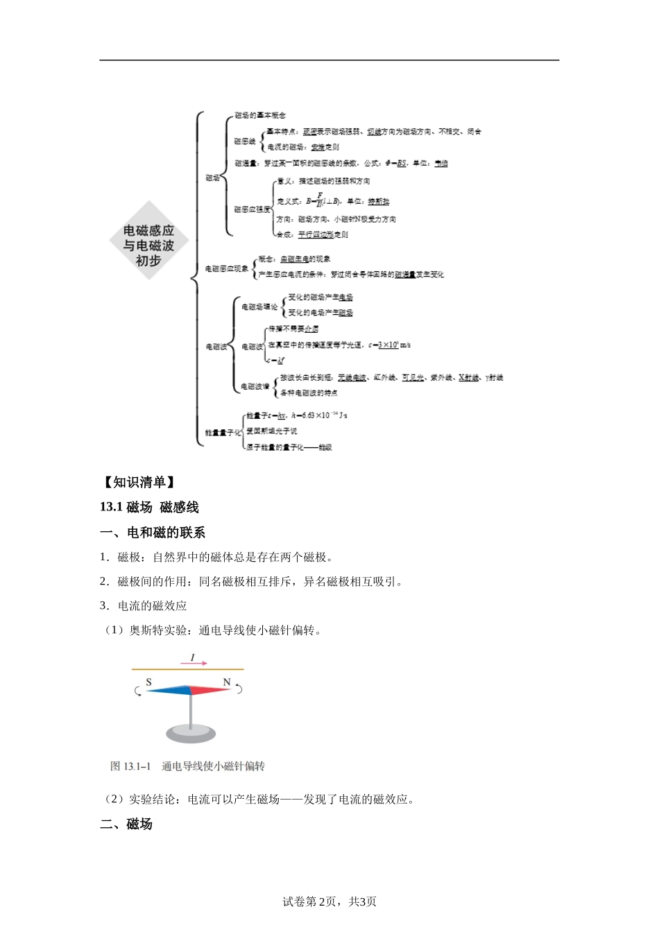 13《电磁感应与电磁波初步》-2025高中物理水平合格考备考知识清单+习题巩固.docx_第2页