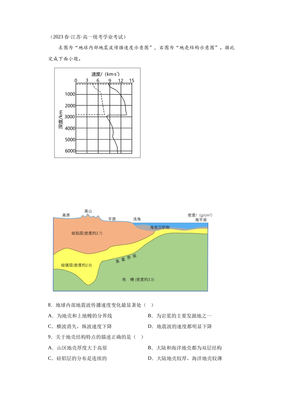 2023年学业水平合格考试三年分类汇编（真题）—专题一宇宙中的地球04地球的圈层结构.docx_第3页
