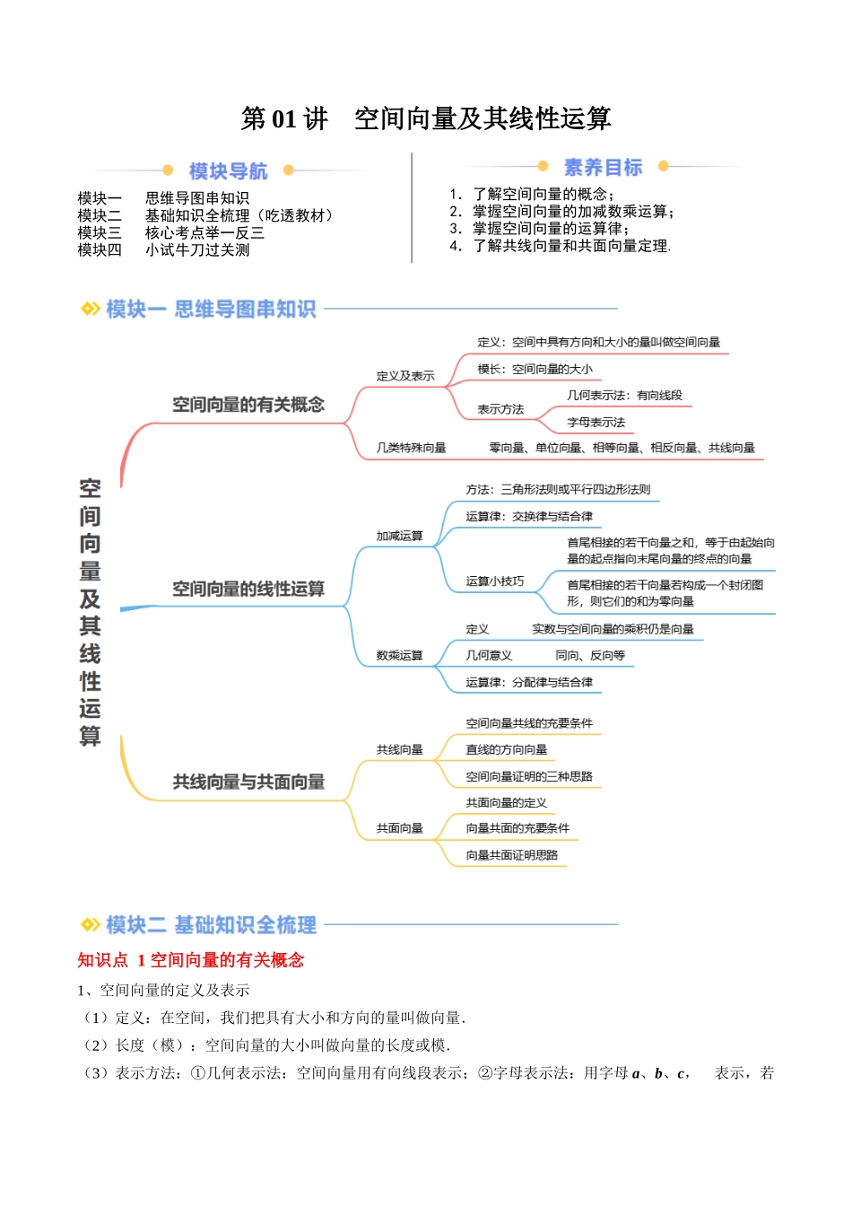 第01讲 空间向量及其线性运算（思维导图+4知识点+6考点+过关检测）（解析版）.docx_第1页