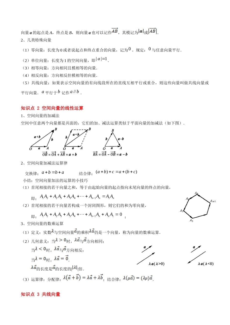 第01讲 空间向量及其线性运算（思维导图+4知识点+6考点+过关检测）（解析版）.docx_第2页