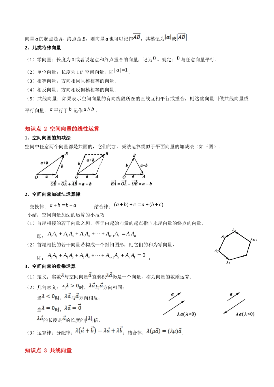 第01讲 空间向量及其线性运算（思维导图+4知识点+6考点+过关检测）（原卷版）.docx_第2页
