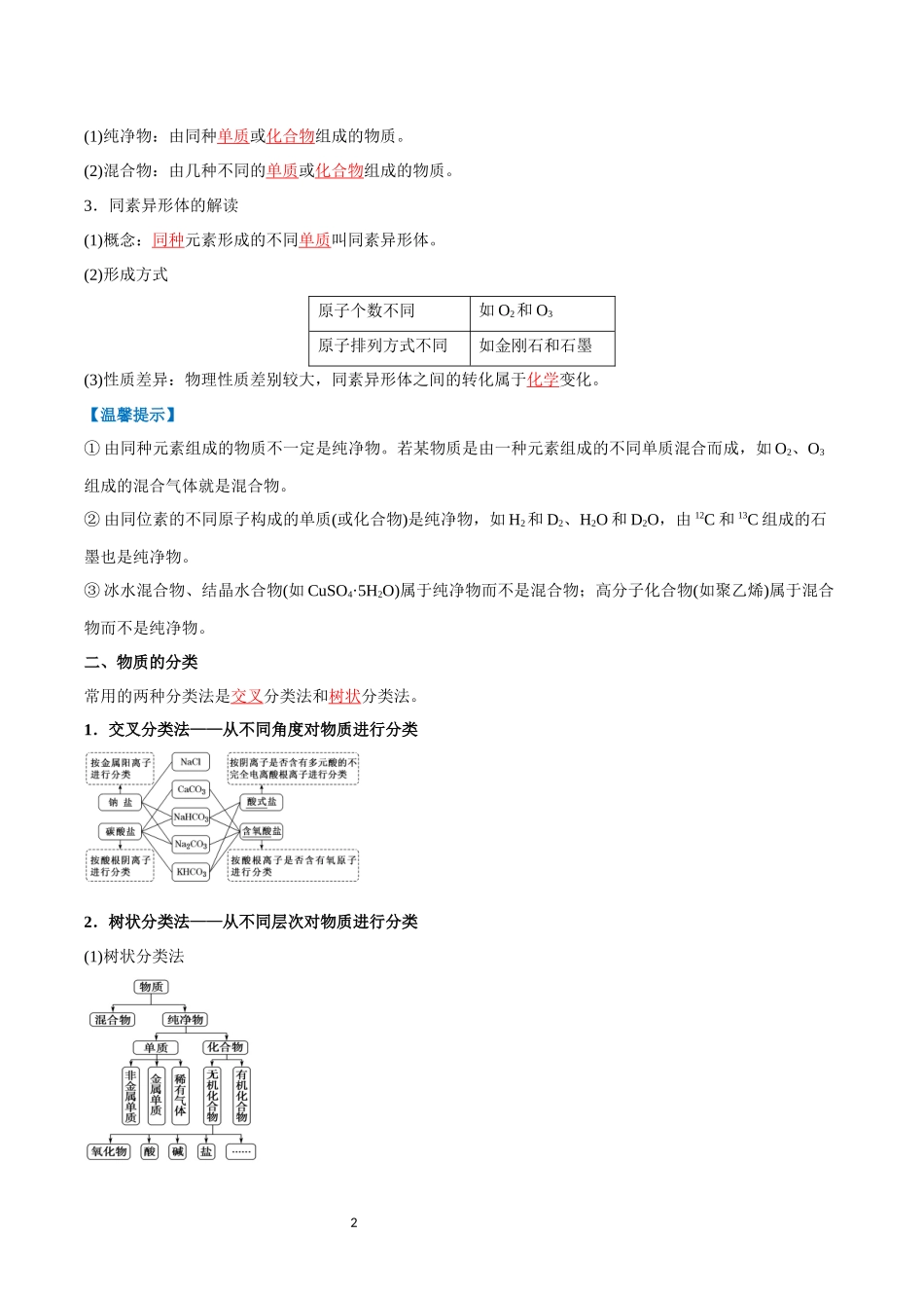 第01讲 物质的分类及转化-【学考复习】2024年高中化学学业水平考试必备考点归纳与测试（新教材专用）（解析版）.docx_第2页
