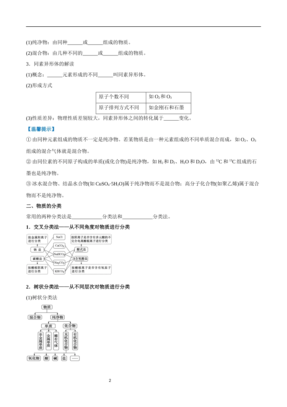 第01讲 物质的分类及转化-【学考复习】2024年高中化学学业水平考试必备考点归纳与测试（新教材专用）（原卷版）.docx_第2页