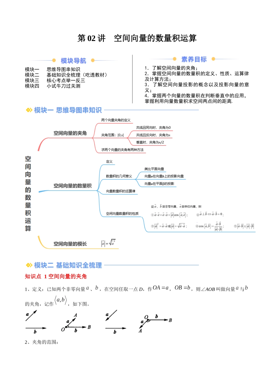 第02讲 空间向量的数量积运算（思维导图+3知识点+5考点+过关检测）（原卷版).docx_第1页