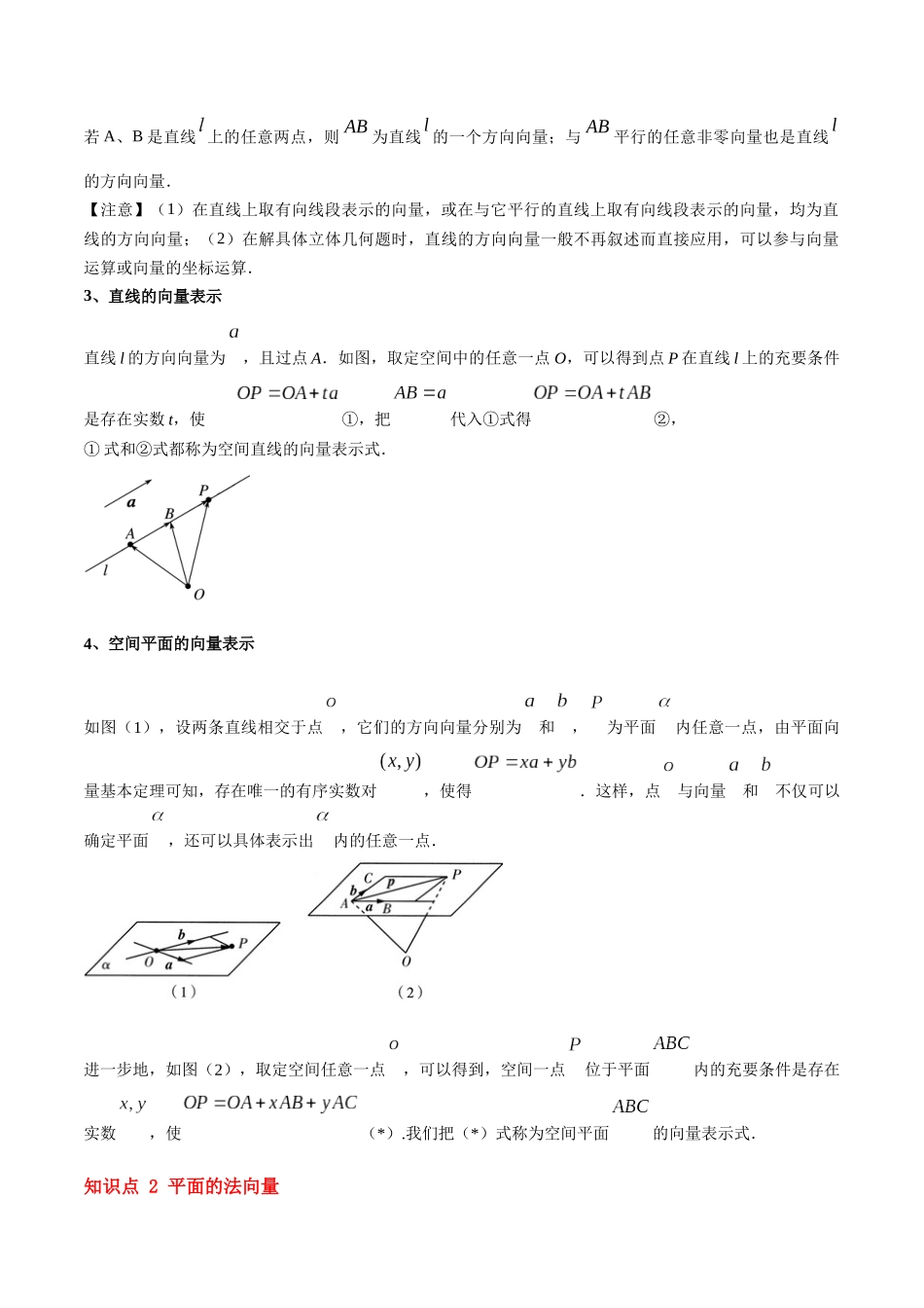 第05讲 用空间向量研究直线、平面的位置关系（思维导图+4知识点+6考点+过关检测）（解析版）.docx_第2页