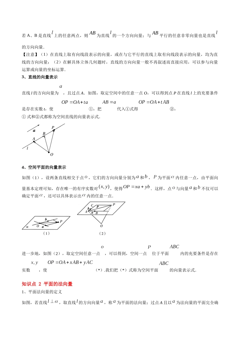 第05讲 用空间向量研究直线、平面的位置关系（思维导图+4知识点+6考点+过关检测）（原卷版）.docx_第2页