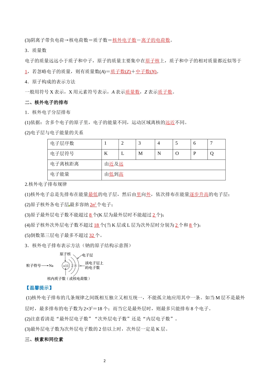 第09讲 原子结构与元素周期表-【学考复习】2024年高中化学学业水平考试必备考点归纳与测试（新教材专用）（解析版）.docx_第2页
