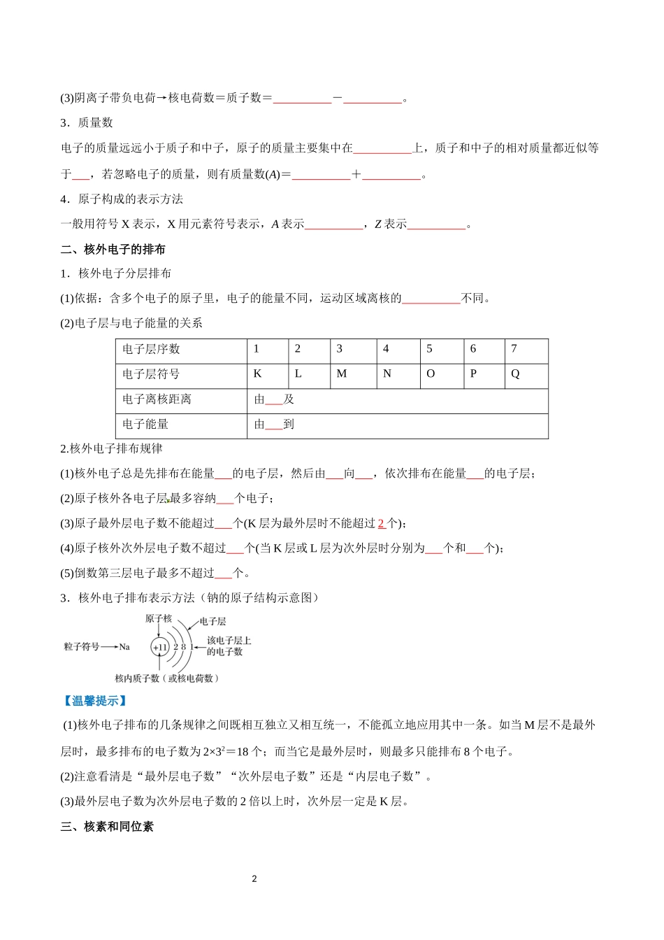 第09讲 原子结构与元素周期表-【学考复习】2024年高中化学学业水平考试必备考点归纳与测试（新教材专用）（原卷版）.docx_第2页