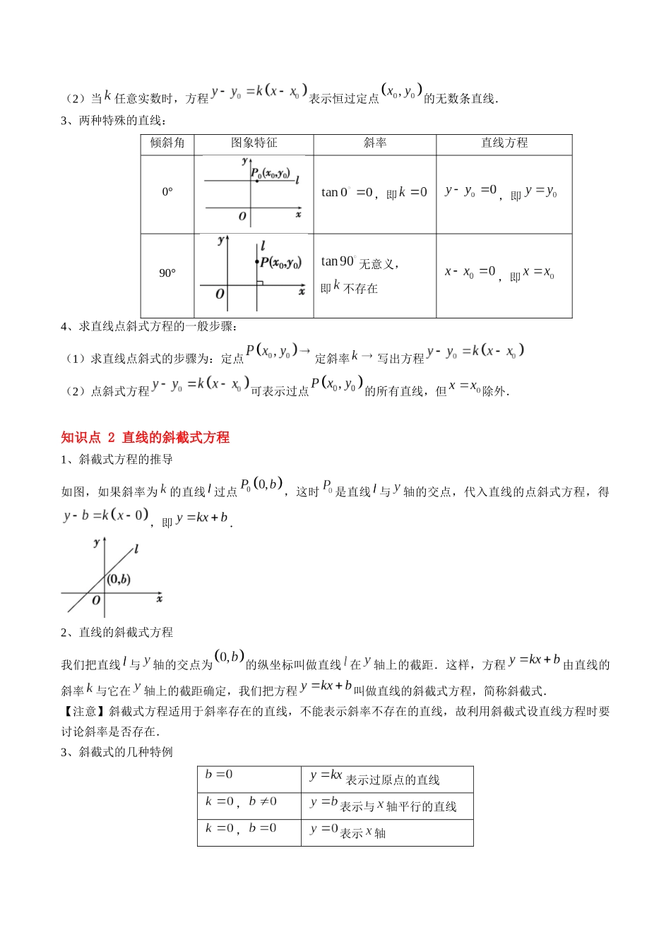 第09讲 直线的点斜式方程（思维导图+2知识点+4考点+过关检测）（原卷版）.docx_第2页