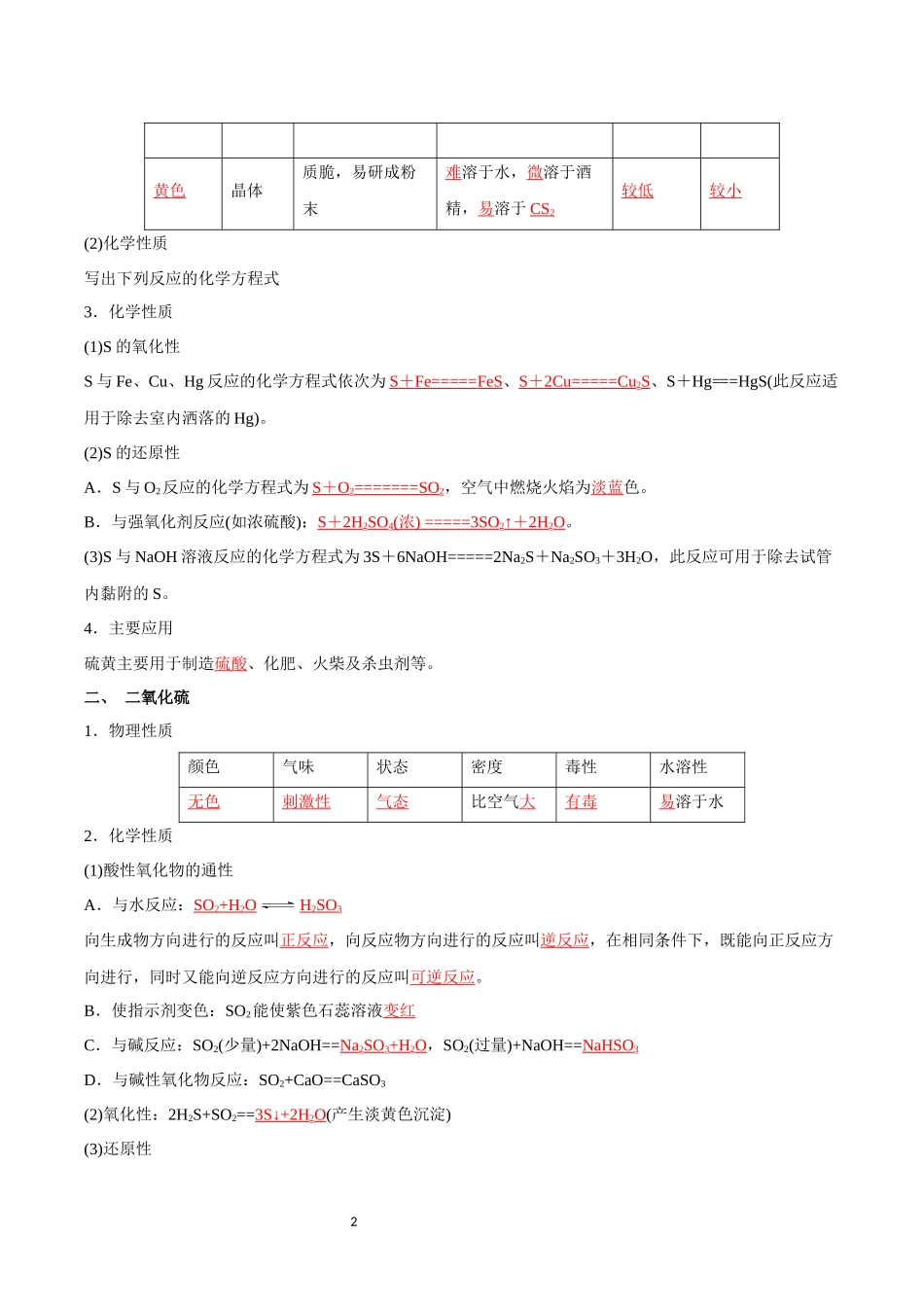 第12讲 硫及其化合物-【学考复习】2024年高中化学学业水平考试必备考点归纳与测试（新教材专用）（解析版）.docx_第2页