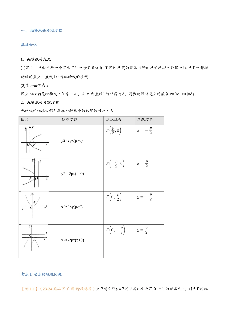 第15讲 抛物线与7考点精讲（解析版）-25新高二数学_高一升高二暑假预习课.docx_第3页