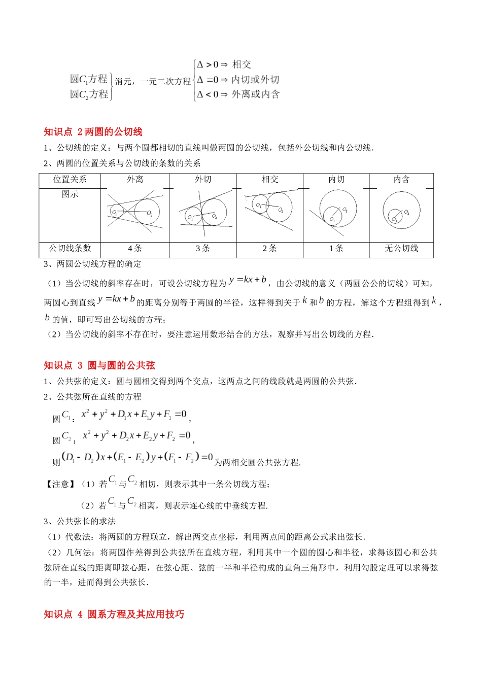 第16讲 圆与圆的位置关系（思维导图+4知识点+6考点+过关检测）（解析版）.docx_第2页