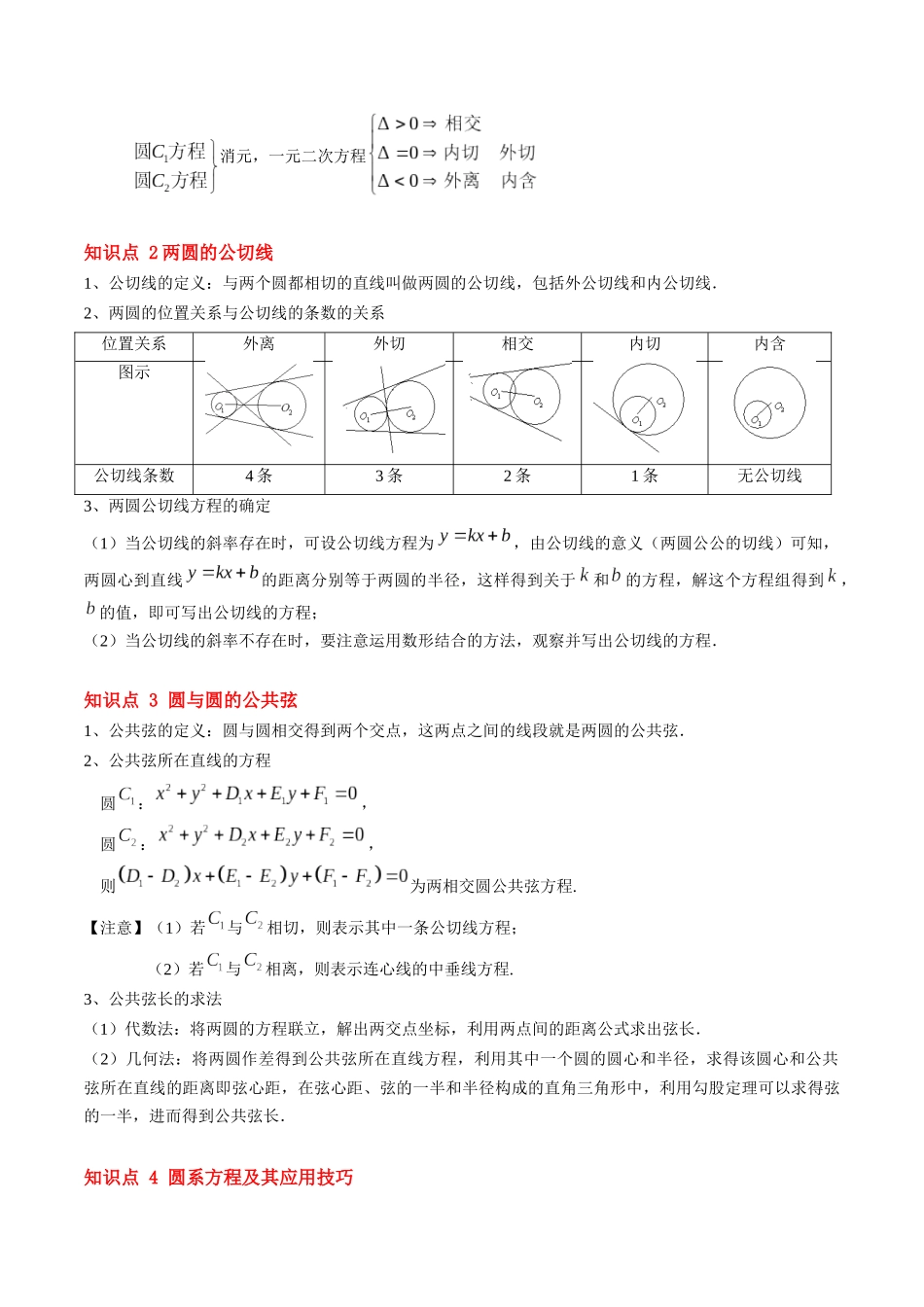 第16讲 圆与圆的位置关系（思维导图+4知识点+6考点+过关检测）（原卷版）.docx_第2页