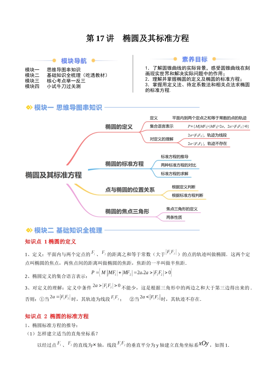 第17讲 椭圆及其标准方程（思维导图+4知识点+7考点+过关检测）（解析版）.docx_第1页
