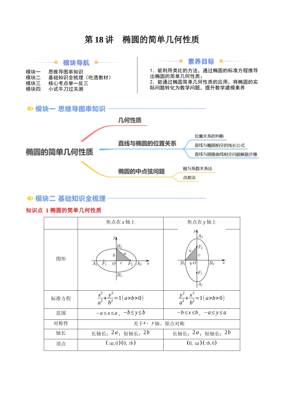 第18讲 椭圆的简单几何性质（思维导图+3知识点+8考点+过关检测）（原卷版）.docx_第1页