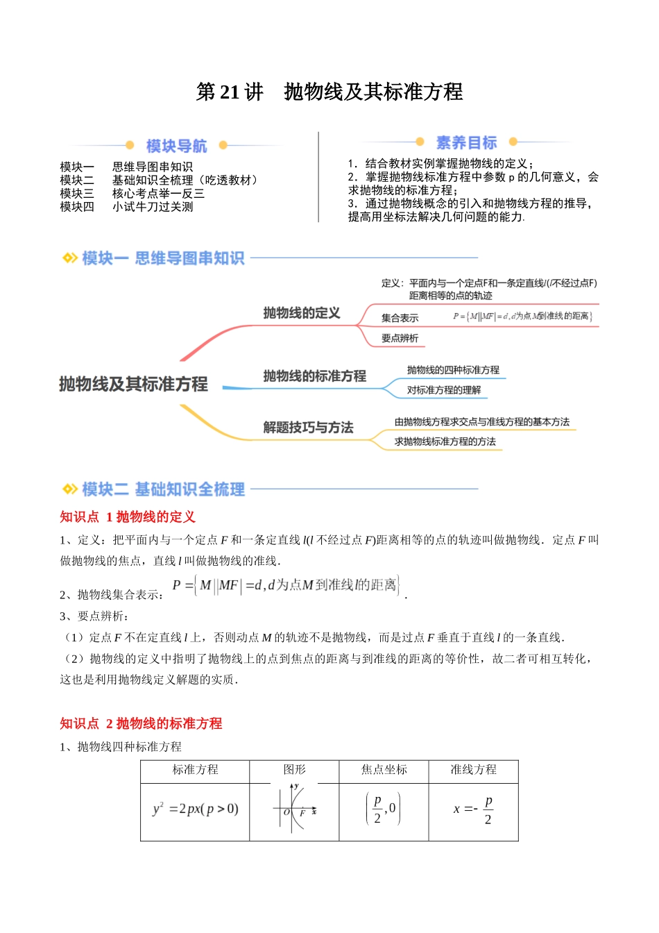 第21讲 抛物线及其标准方程（思维导图+3知识点+5考点+过关检测）（解析版）.docx_第1页