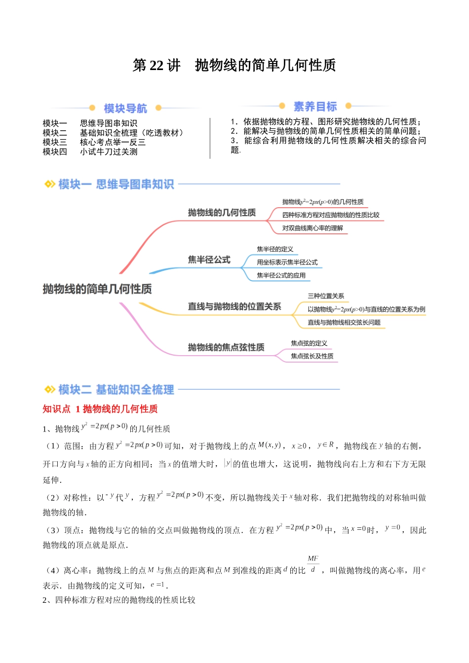 第22讲 抛物线的简单几何性质（思维导图+4知识点+6考点+过关检测）（原卷版）.docx_第1页
