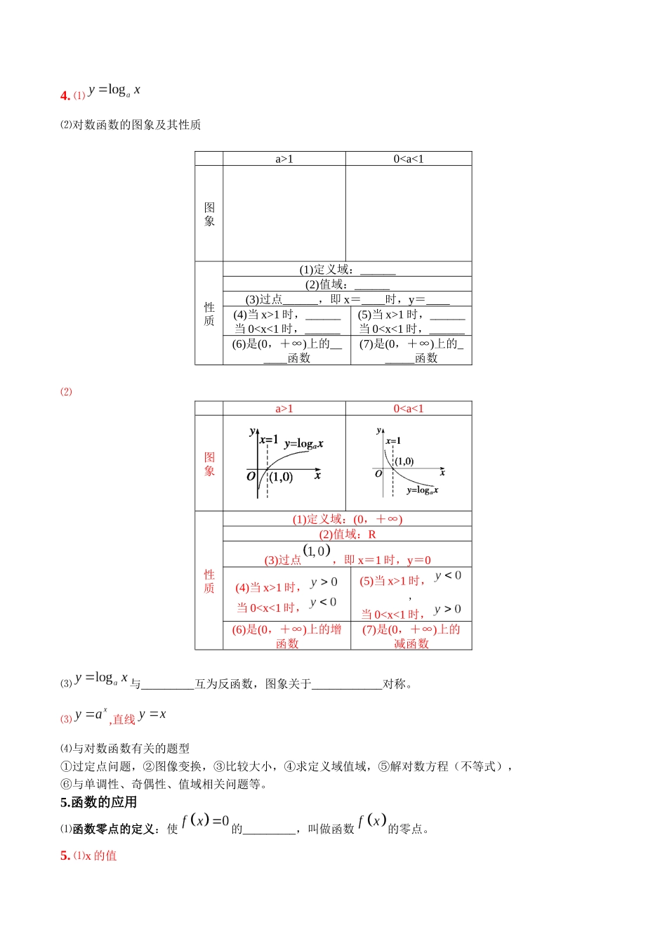 第四章 指数函数与对数函数（解析版）.docx_第3页