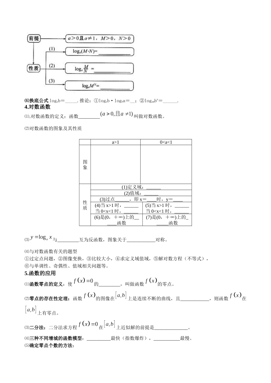 第四章 指数函数与对数函数（原卷版）.docx_第2页