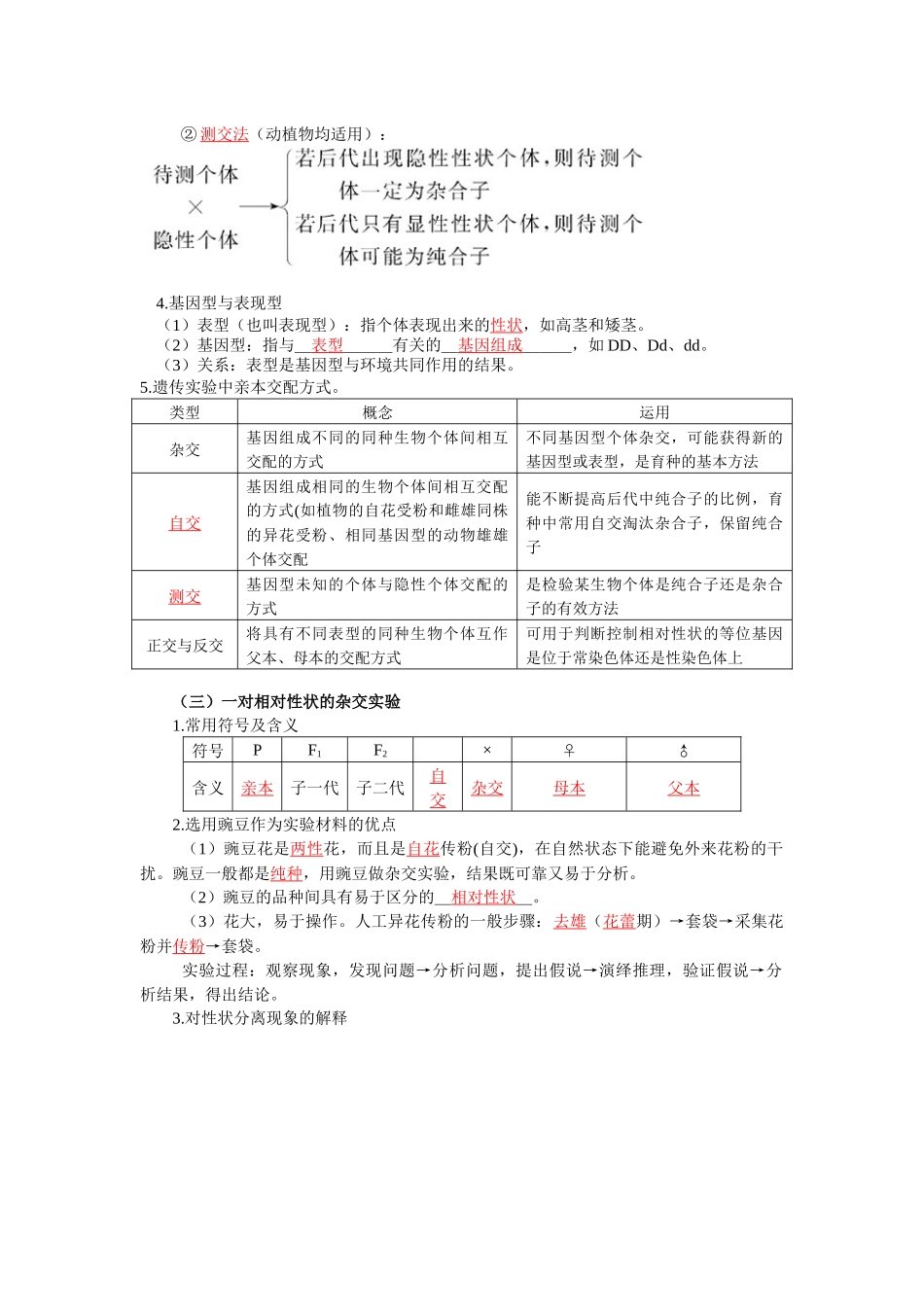 高中生物学会考大通关必修2（解析版）.docx_第2页