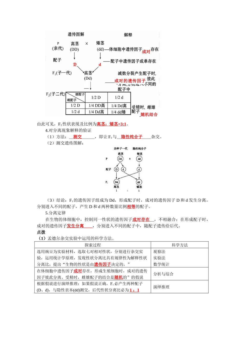 高中生物学会考大通关必修2（解析版）.docx_第3页