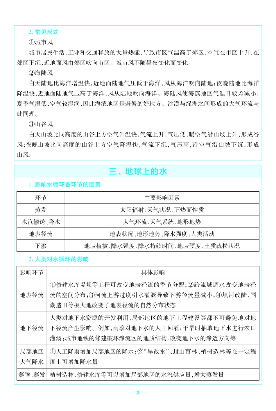 考前重点速记-地理必修第一册LJ-天星2025版高中单元双测卷-高中地理考前重点速记.pdf_第2页