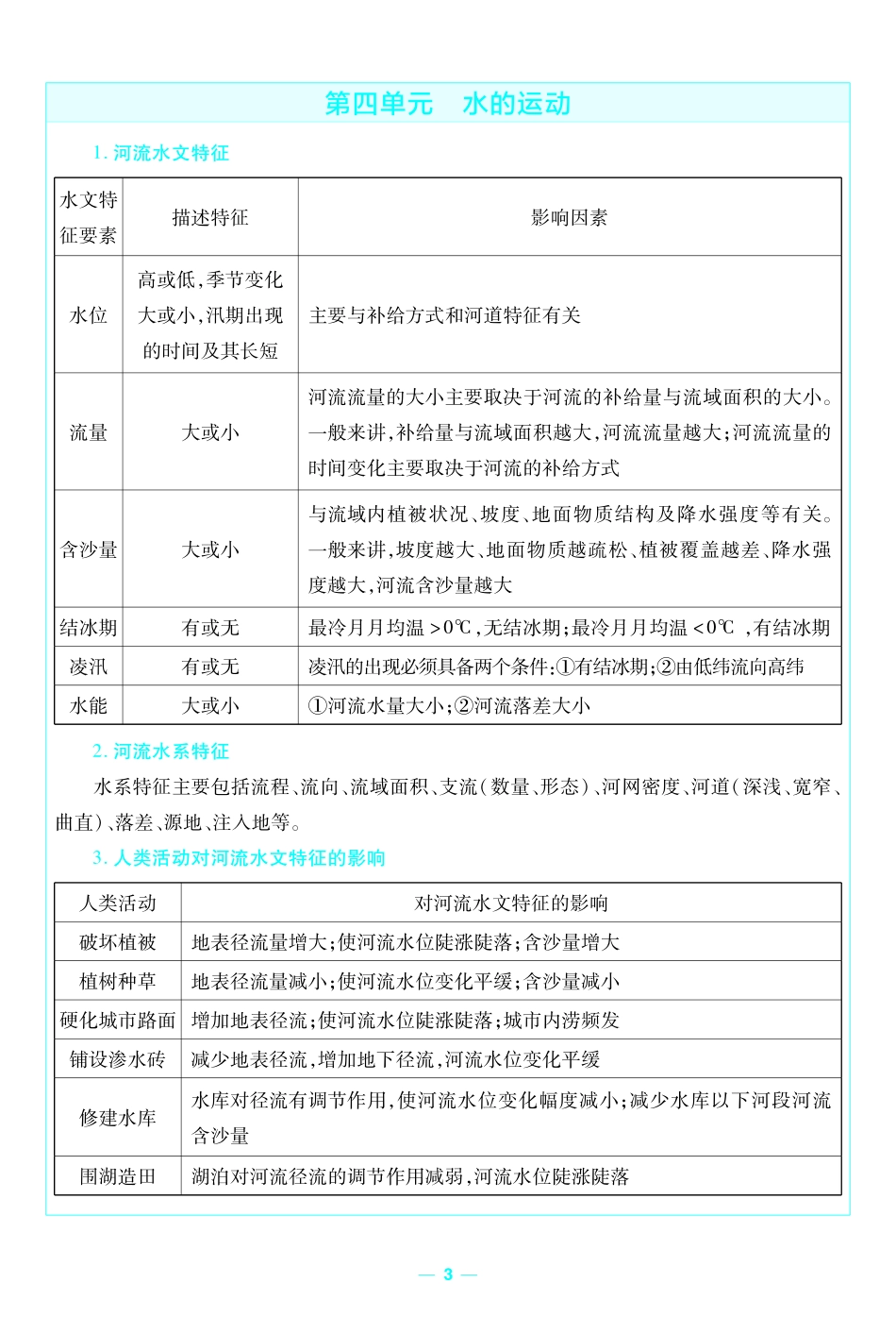 考前重点速记地理选择性必修1RJ金考卷单元双测卷.pdf_第3页