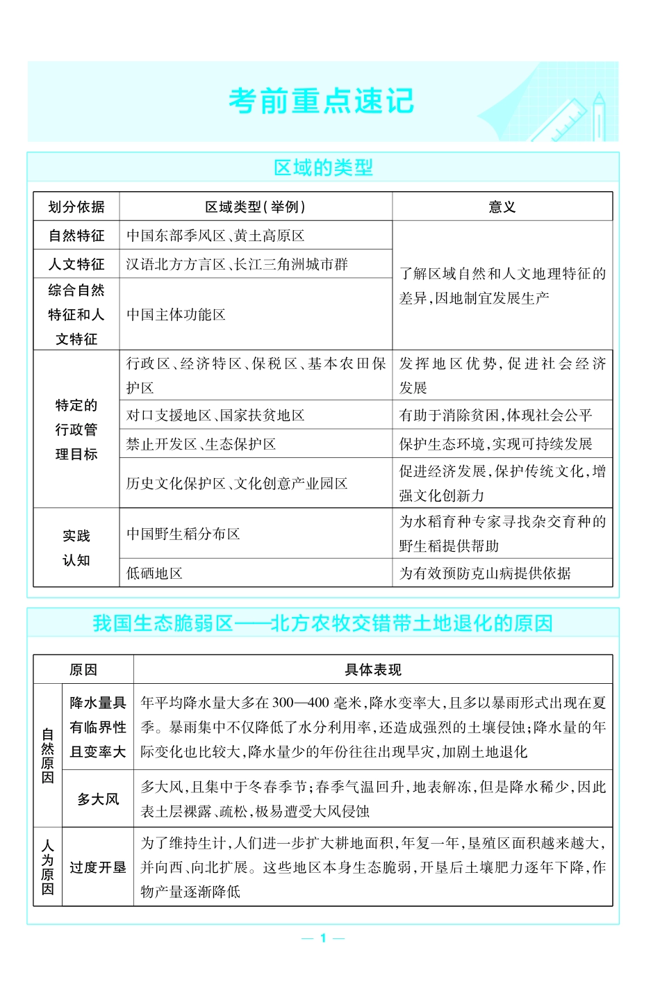 考前重点速记-地理选择性必修2RJ-金考卷单元双测卷.pdf_第1页