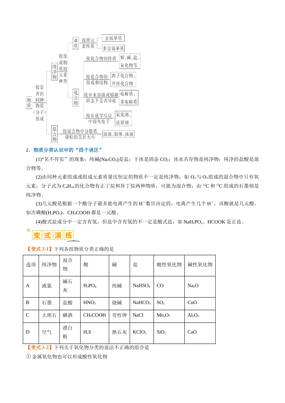 题型01 物质的组成与分类  传统文化 化学用语 （原卷版）-高考化学二轮热点题型归纳与变式演练.docx_第3页