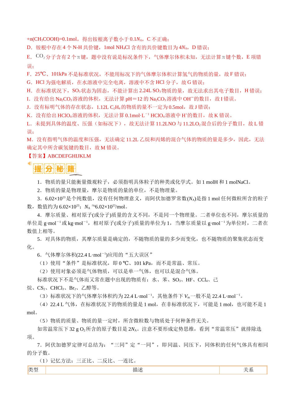 题型02 阿伏加德罗常数的判断（解析版）-高考化学二轮热点题型归纳与变式演练.docx_第2页